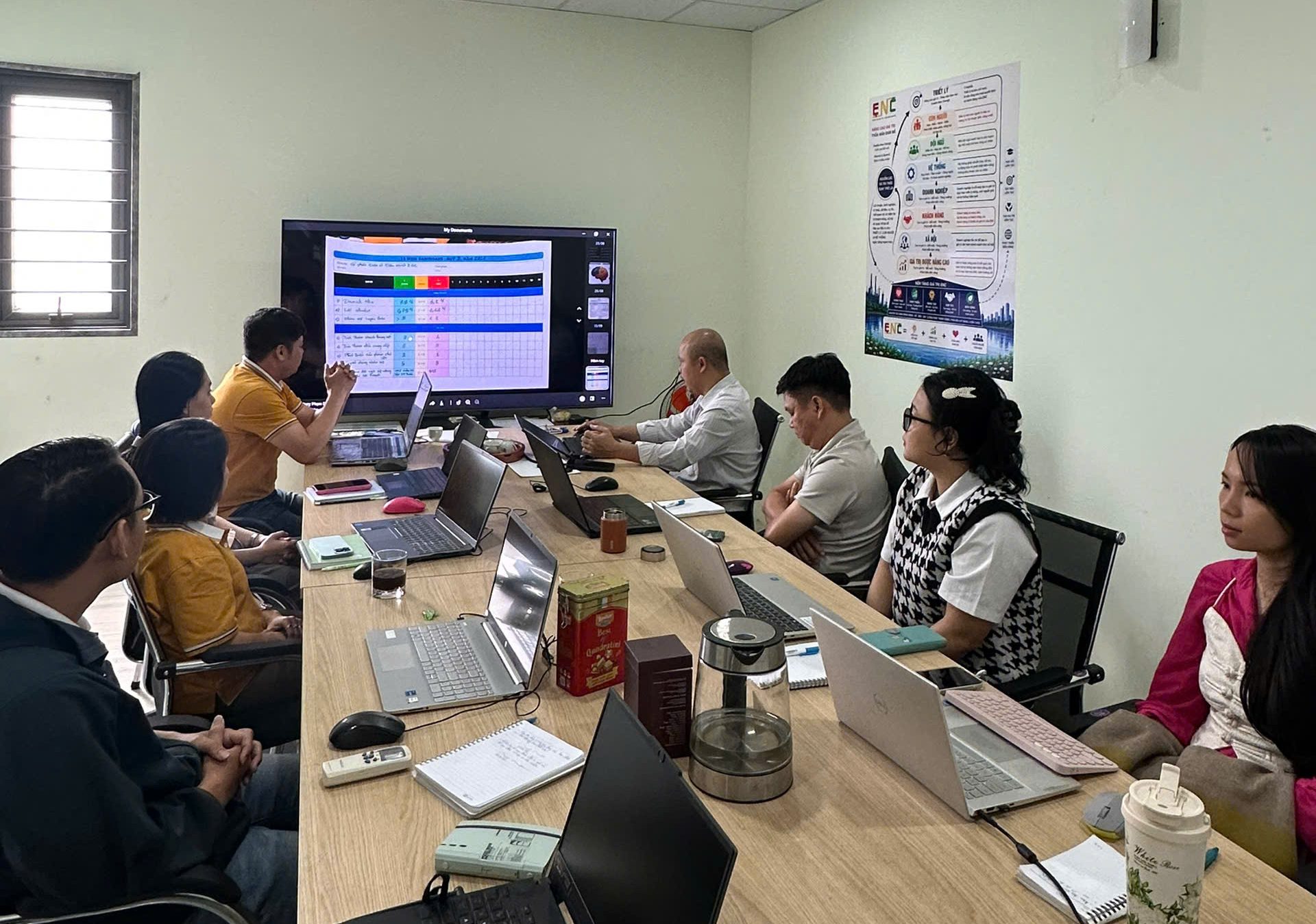 MỖI BUỔI HỌP – MỘT BƯỚC TIẾN CÙNG ENC